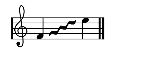 glissando music definition: Glissando is not just a smooth transition between notes but also an artistic expression of the performer's emotions and technical skill.