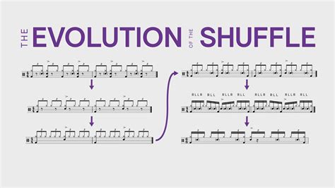 What Is a Downbeat in Music: Unraveling the Rhythm and Its Layers